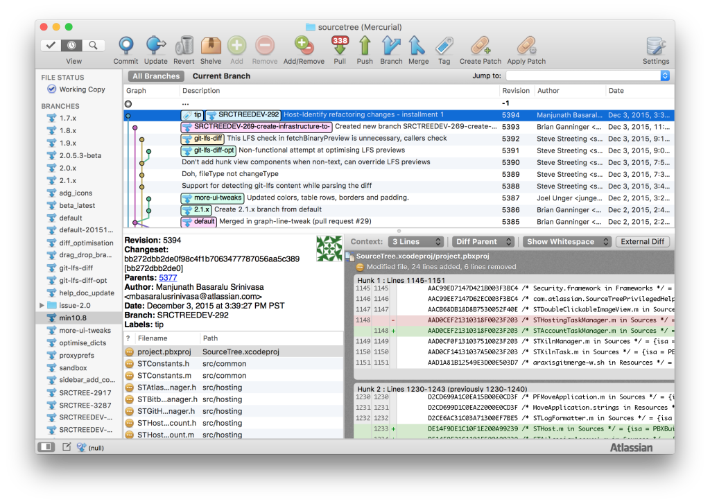 SourceTree in 2012